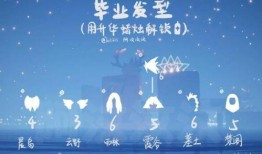 光遇物品最新爆料图片,神秘物品惊艳亮相，探索未知领域！